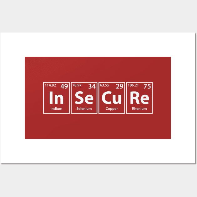 Insecure (In-Se-Cu-Re) Periodic Elements Spelling Wall Art by cerebrands